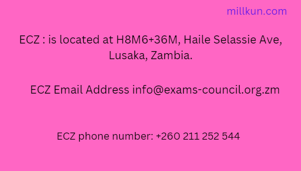 ECZ Address, Contacts phone number, Email