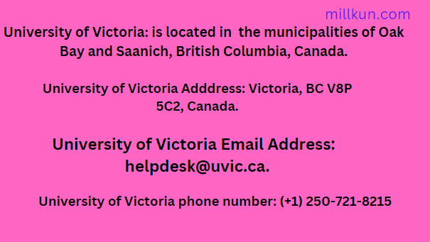 University of Victoria Contact ways/methods