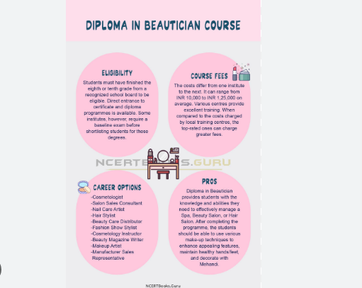 6 months beauty courses fees