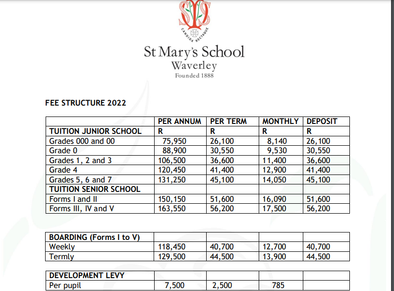 St marys school fees