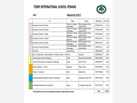Tenby international school fees