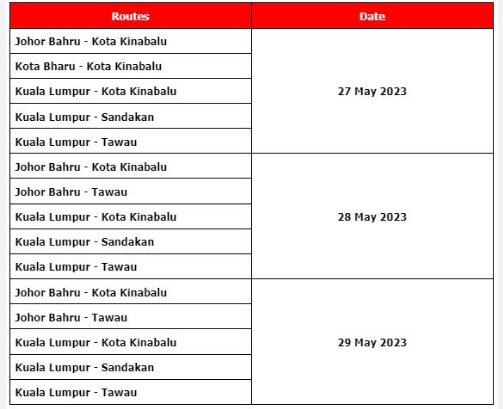 Air asia baggage fees