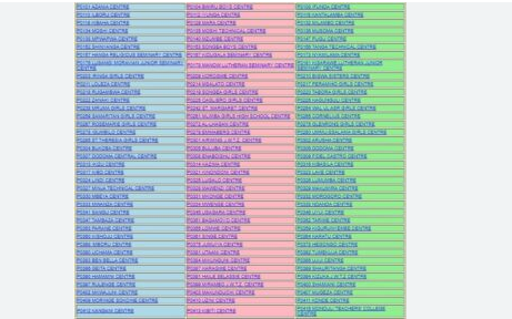 Standard Seven Results 2023