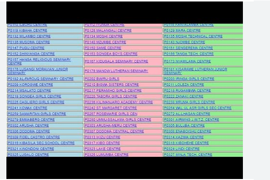 Necta Standard Seven Results Ubungo