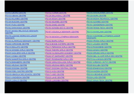 NECTA 2023 Darasa la Saba Results