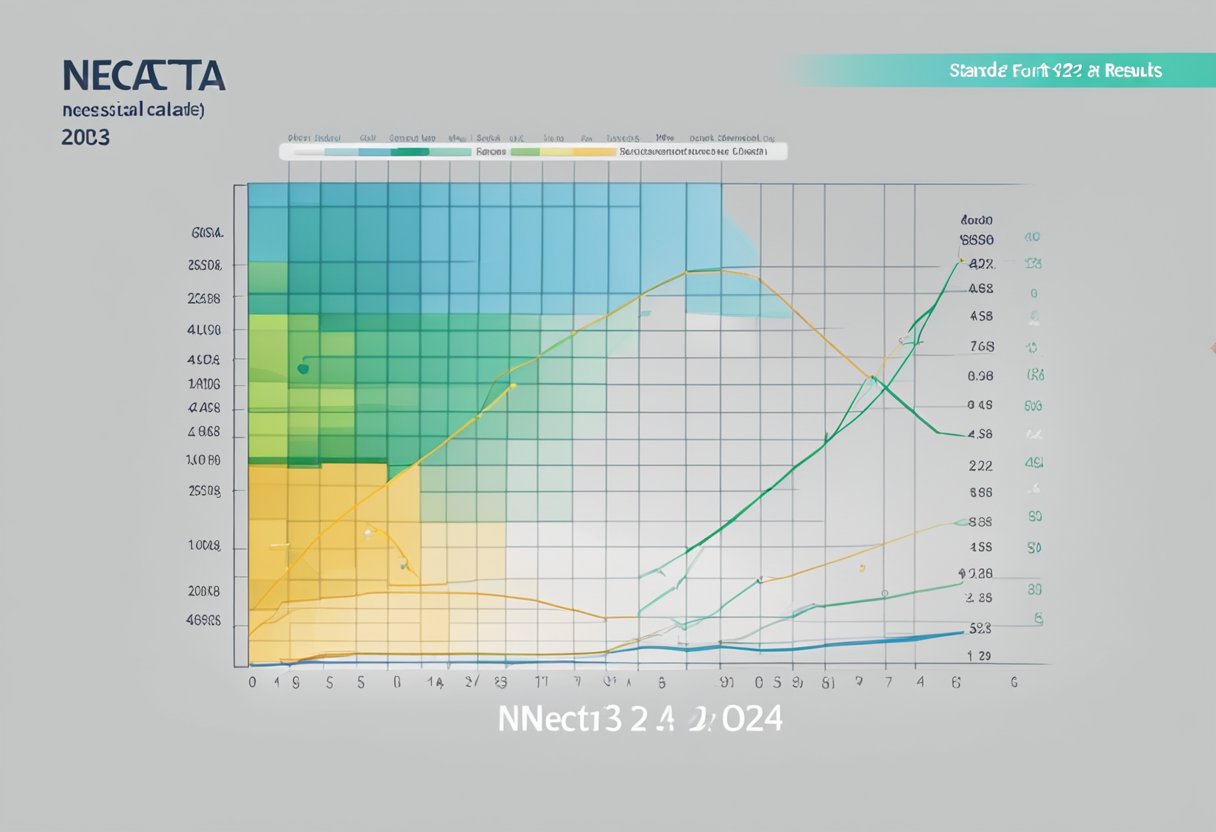 Necta Standard Four Result 2023