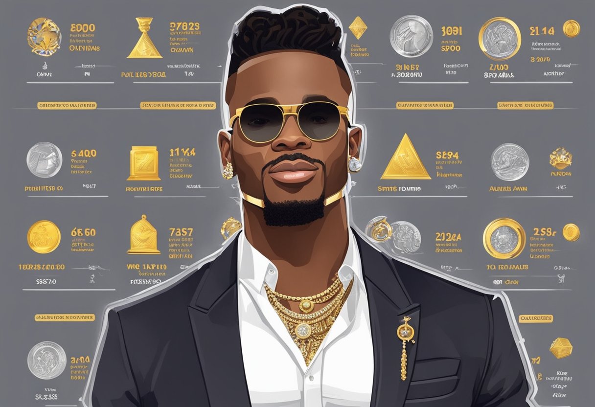 Diamond Platnumz Net Worth